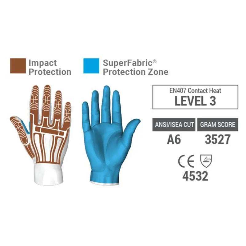 Gants Rig Lizard 2030 Silicone Grip HEXARMOR 60992 - Déstockage